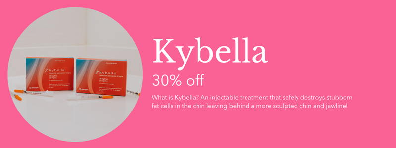 kybella boxes and syringes